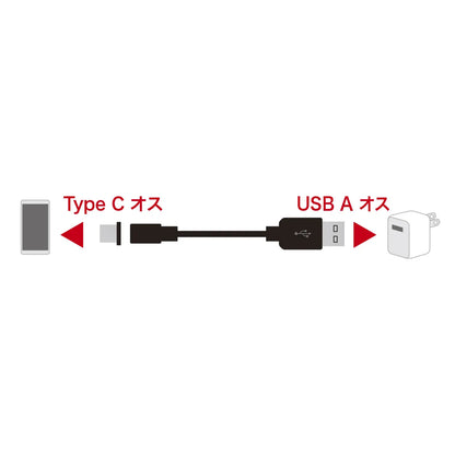 超小型Magnet脱着式USB TypeCケーブル 1ｍ KU-CMGCA1