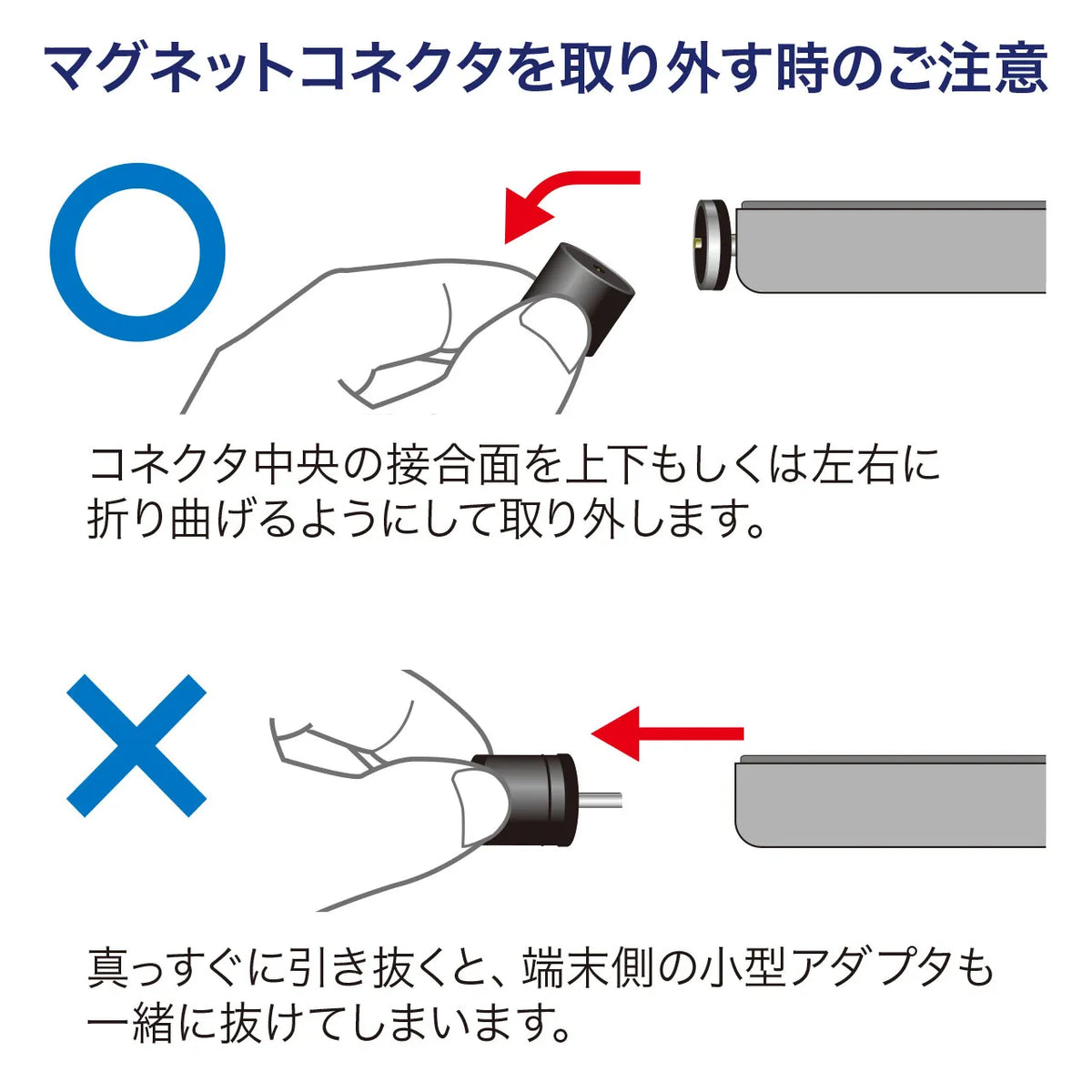 超小型Magnet脱着式USB TypeCケーブル 1ｍ KU-CMGCA1