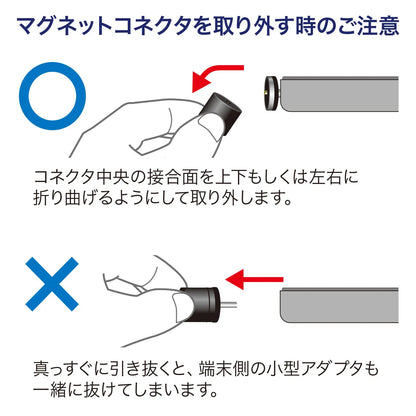 超小型Magnet脱着式USB TypeCケーブル 1ｍ KU-CMGCA1