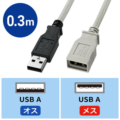 USB延長ケーブル KU-EN03K