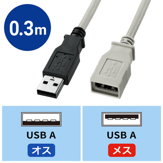 USB extension cable KU-EN03K