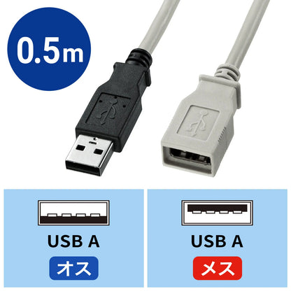 USB延長ケーブル KU-EN05K