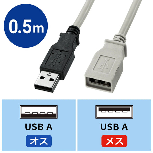 USB extension cable KU-EN05K