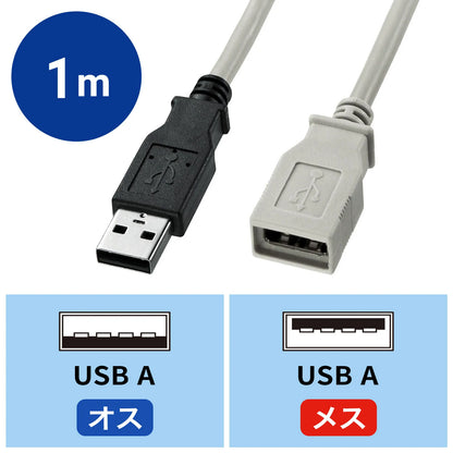 USB延長ケーブル KU-EN1K