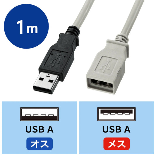 USB extension cable KU-EN1K