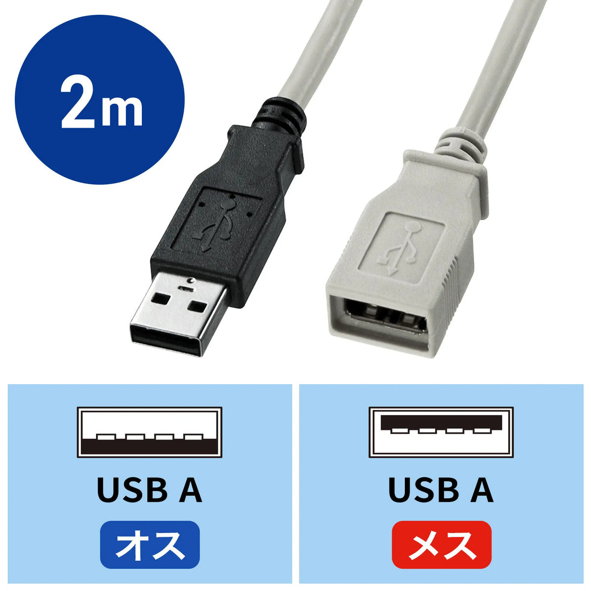 USB延長ケーブル KU-EN2K