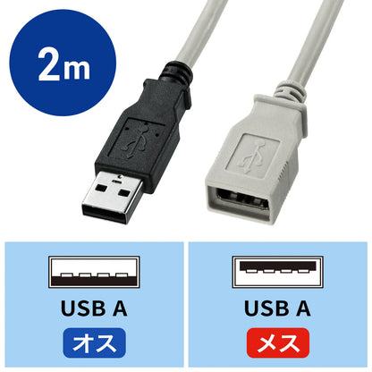 USB延長ケーブル KU-EN2K