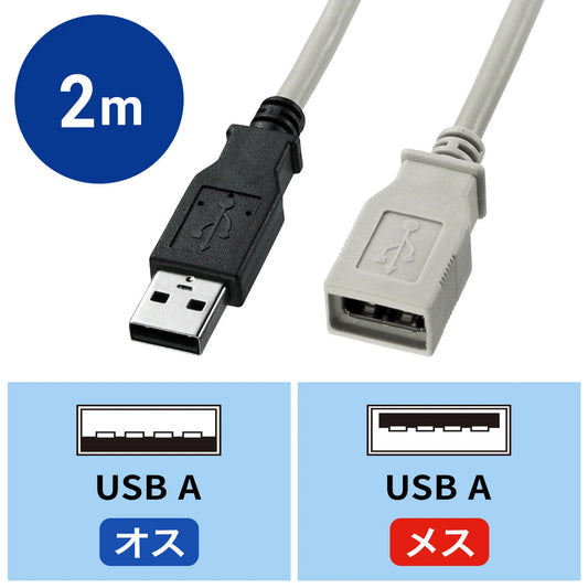 USB extension cable KU-EN2K
