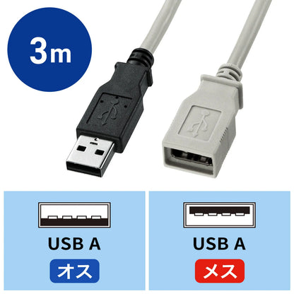 USB extension cable KU-EN3K