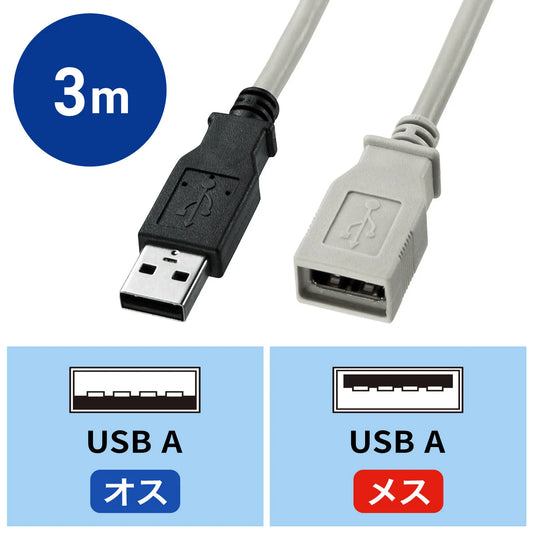 USB extension cable KU-EN3K