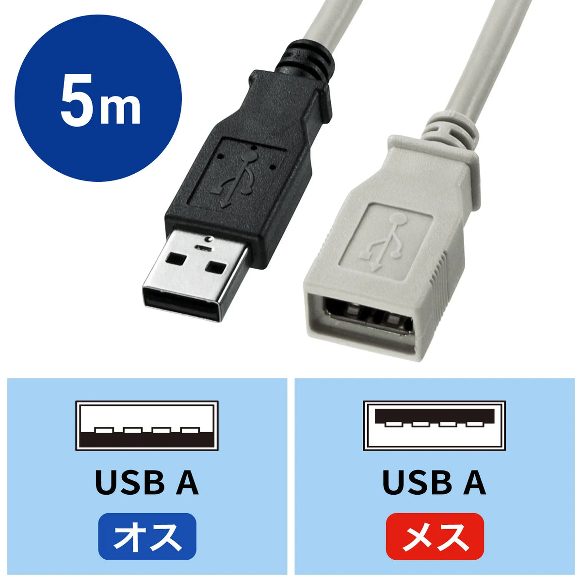 USB extension cable KU-EN5K