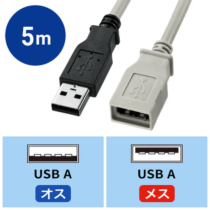 USB extension cable KU-EN5K