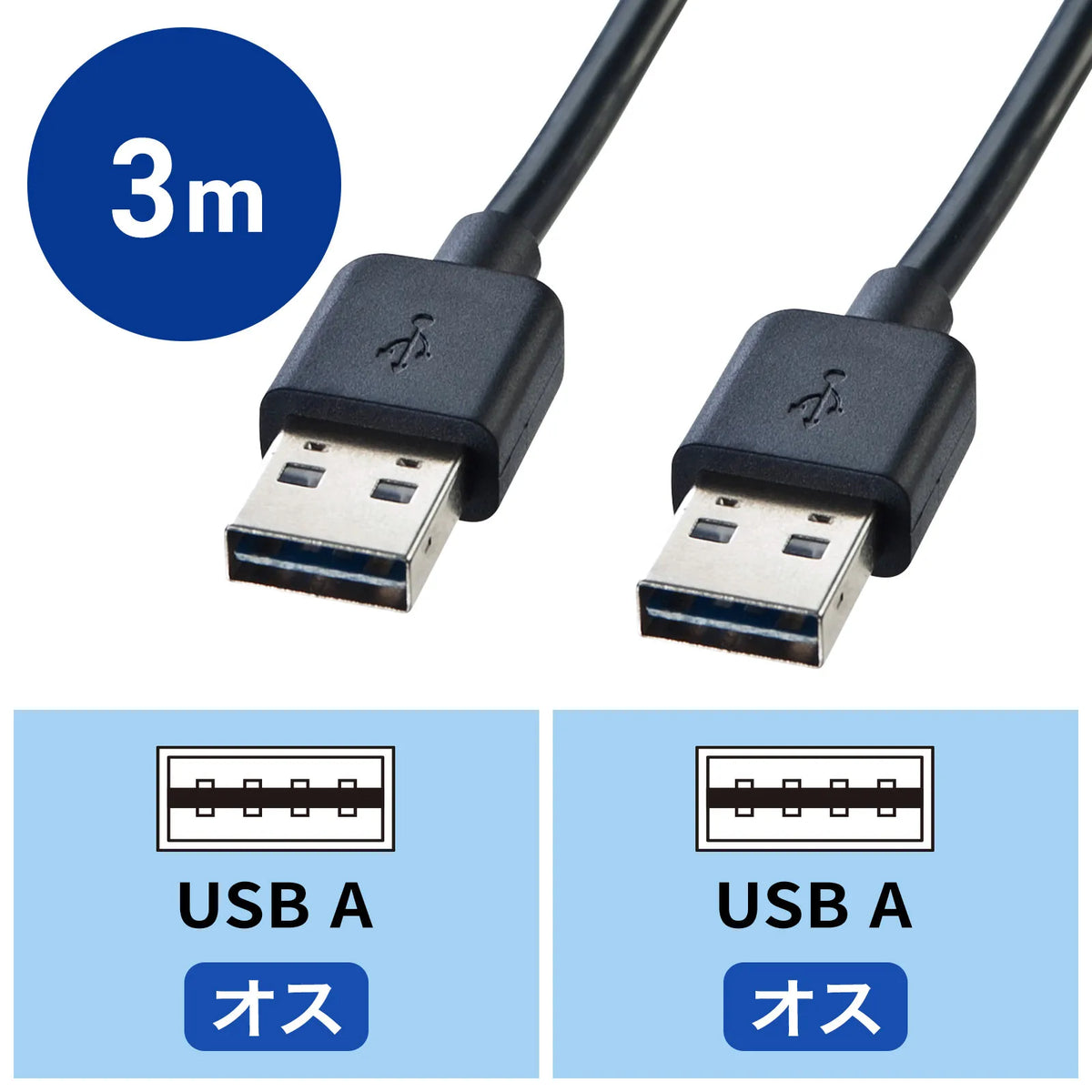 両面挿せるUSBケーブル(A-Aタイプ） KU-RAA3