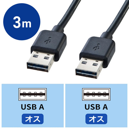 両面挿せるUSBケーブル(A-Aタイプ） KU-RAA3