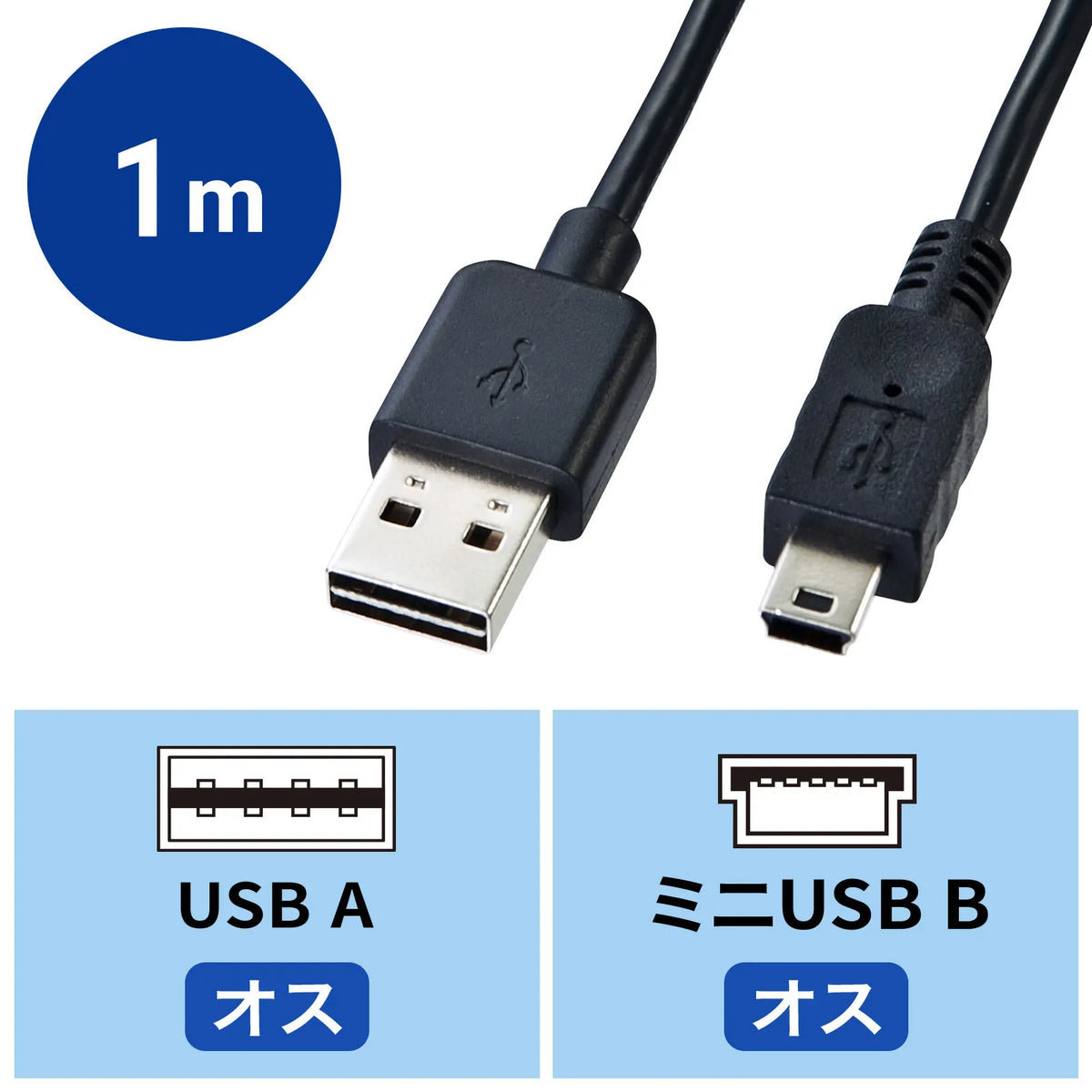 Reversible mini USB cable (mini-B) KU-RMB51