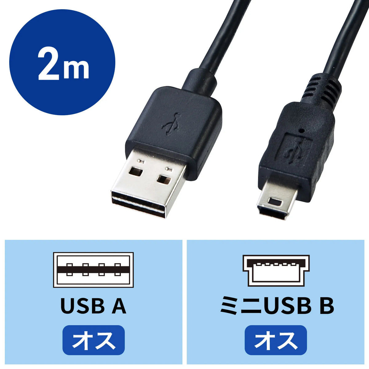 両面挿せるミニUSBケーブル(ミニB） KU-RMB52