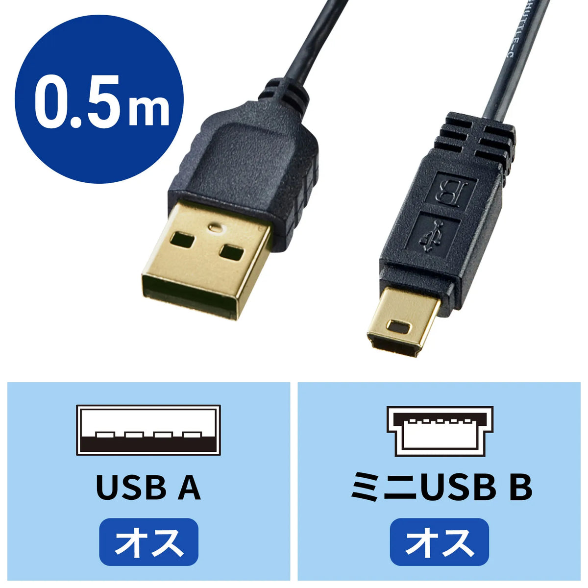 Ultra-thin mini USB cable (mini-B type) KU-SLAMB505BKK