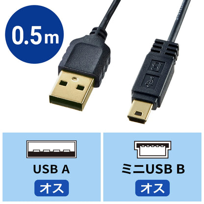 Ultra-thin mini USB cable (mini-B type) KU-SLAMB505BKK