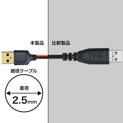 Ultra-thin mini USB cable (mini-B type) KU-SLAMB810