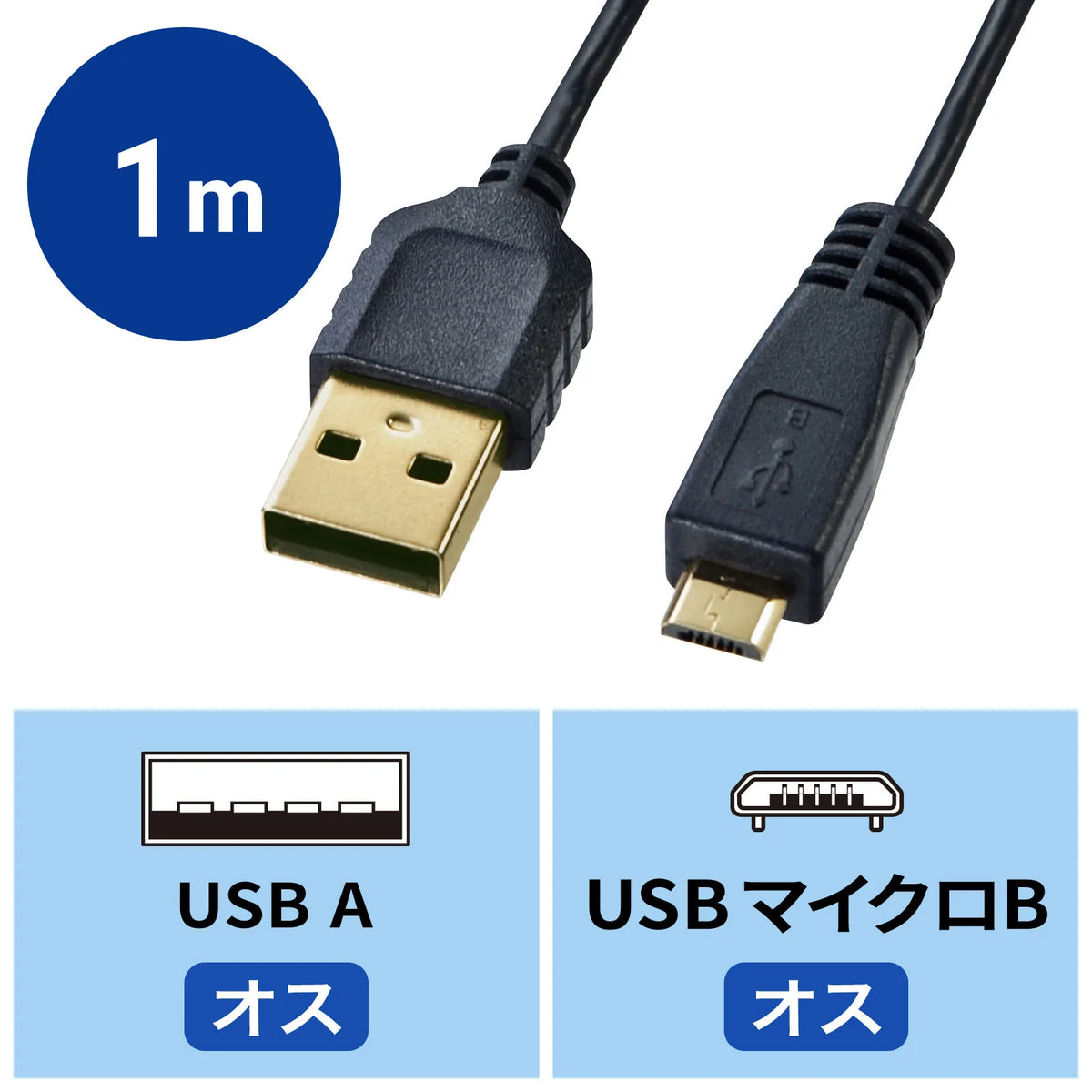 極細マイクロUSBケーブル （A-マイクロB) 1m KU-SLAMCB10K
