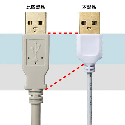 Ultra-thin USB extension cable (A-A female extension type) KU-SLEN10WK