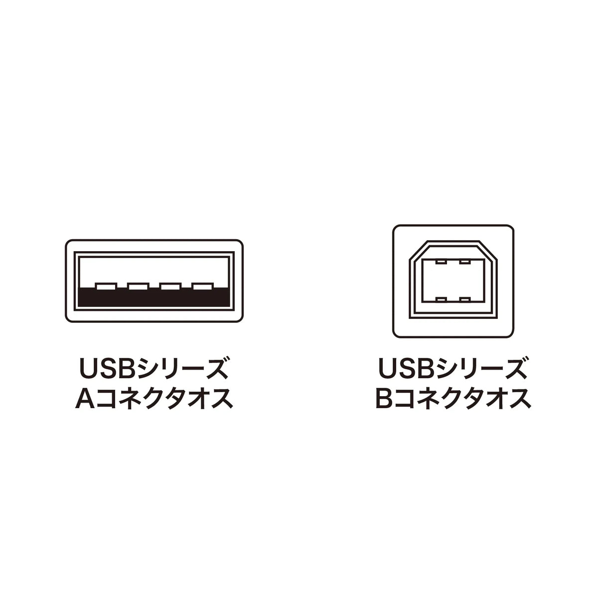 USB2.0ケーブル KU20-1BKK2