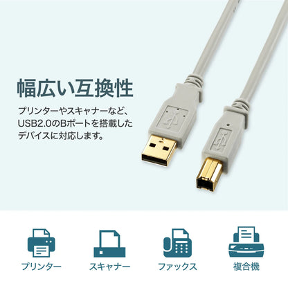 USB 2.0 Cable KU20-1HK2