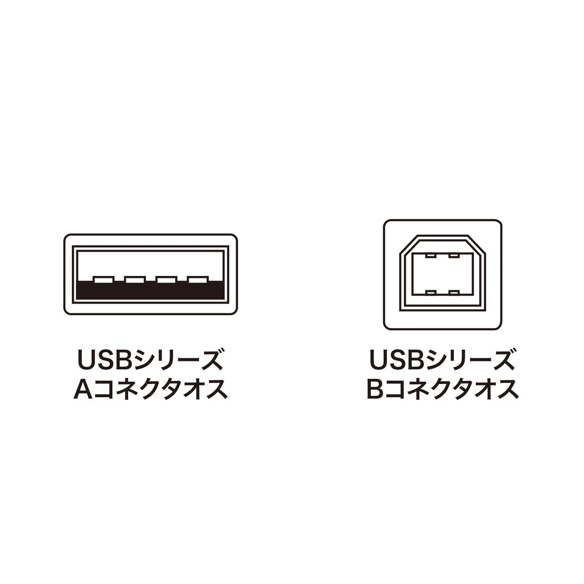 USB 2.0 Cable KU20-1HK2