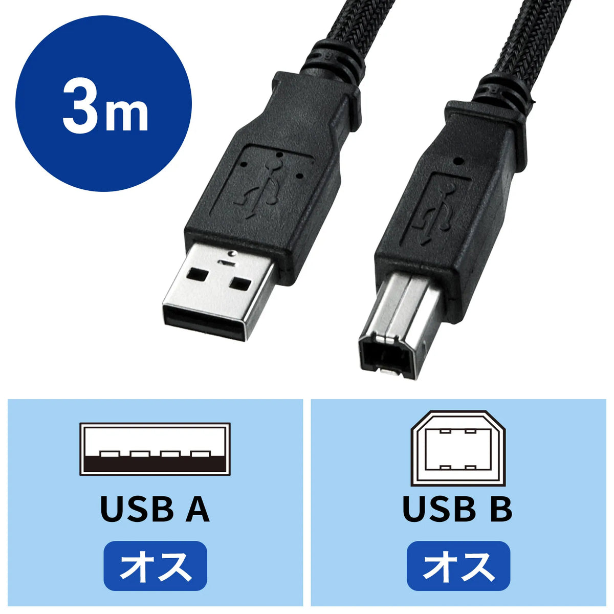 ナイロンメッシュUSB2.0ケーブル KU20-NM30K2