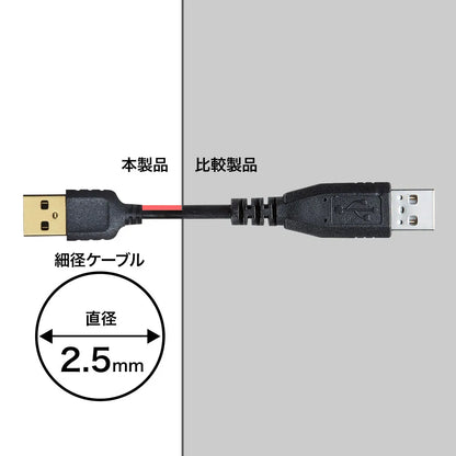 極細USBケーブル （USB2.0 A-Bタイプ） KU20-SL05BKK
