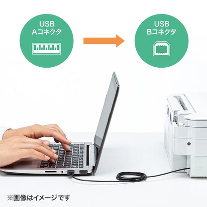 極細USBケーブル （USB2.0 A-Bタイプ） KU20-SL05BKK