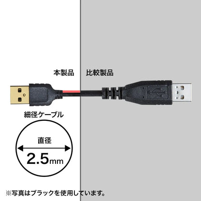 極細USBケーブル （USB2.0 A-Bタイプ） KU20-SL05WK