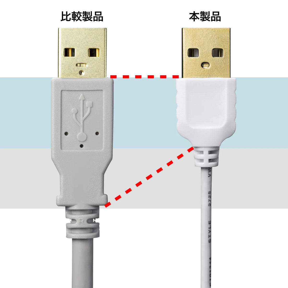極細USBケーブル （USB2.0 A-Bタイプ） KU20-SL05WK