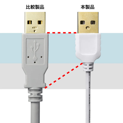 極細USBケーブル （USB2.0 A-Bタイプ） KU20-SL05WK