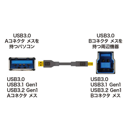 USB 3.0 Cable 1m KU30-10BKK