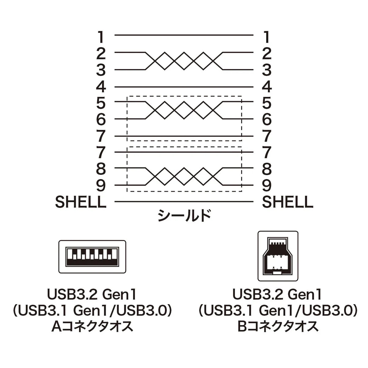 USB 3.0 Cable 1m KU30-10BKK