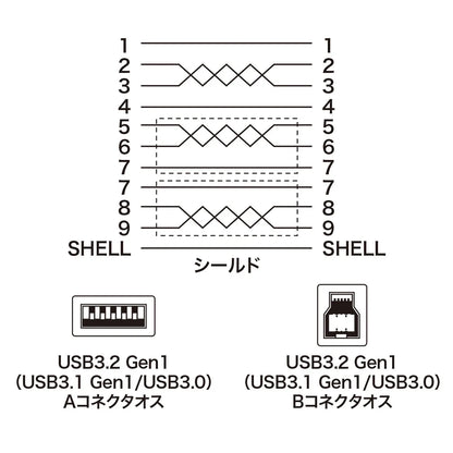 USB 3.0 Cable 1m KU30-10BKK