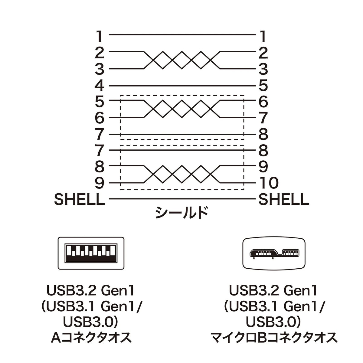 USB3.0マイクロケーブル(A-MicroB) 0.3m 超ごく細 KU30-AMCSS03K