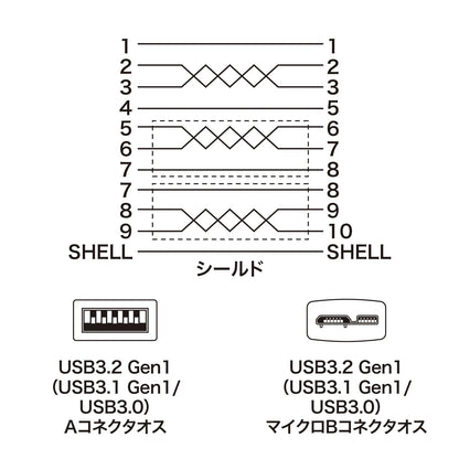 USB3.0マイクロケーブル(A-MicroB) 0.3m 超ごく細 KU30-AMCSS03K