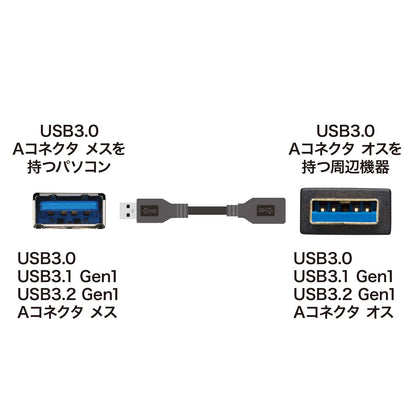 USB 3.0 Extension Cable 1m KU30-EN10K