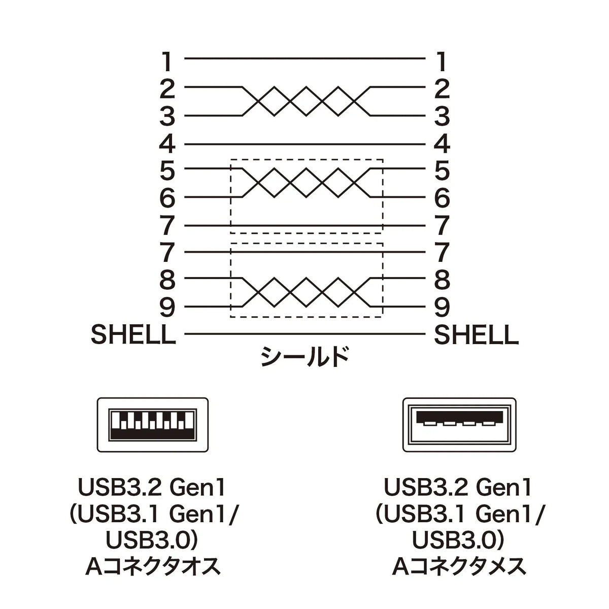 USB 3.0 Extension Cable 1m KU30-EN10K