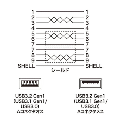 USB 3.0 Extension Cable 1m KU30-EN10K