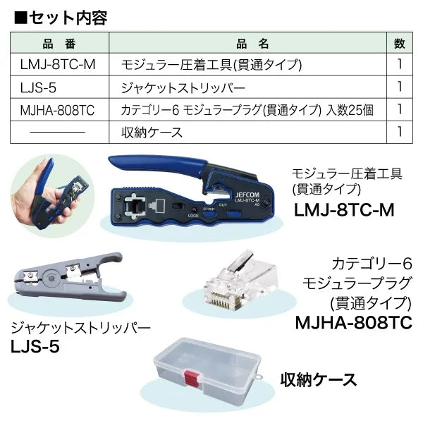 LAN Tool Kit L-KIT-M
