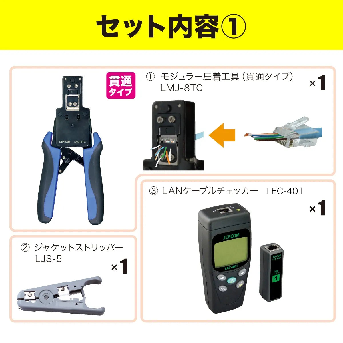 LAN Tool Kit L-KIT-N