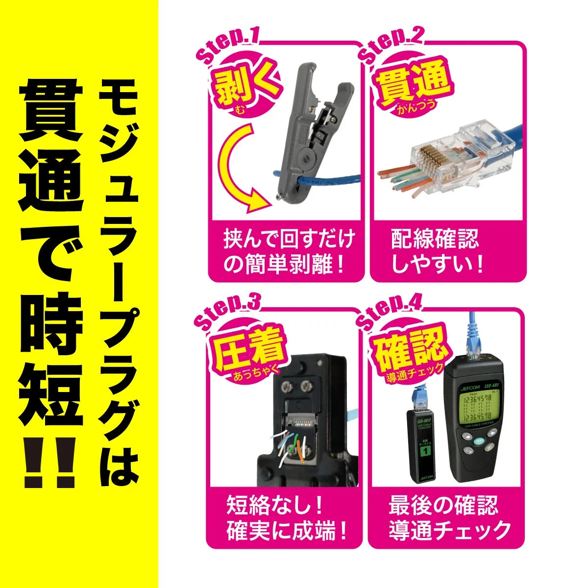 LAN Tool Kit L-KIT-N