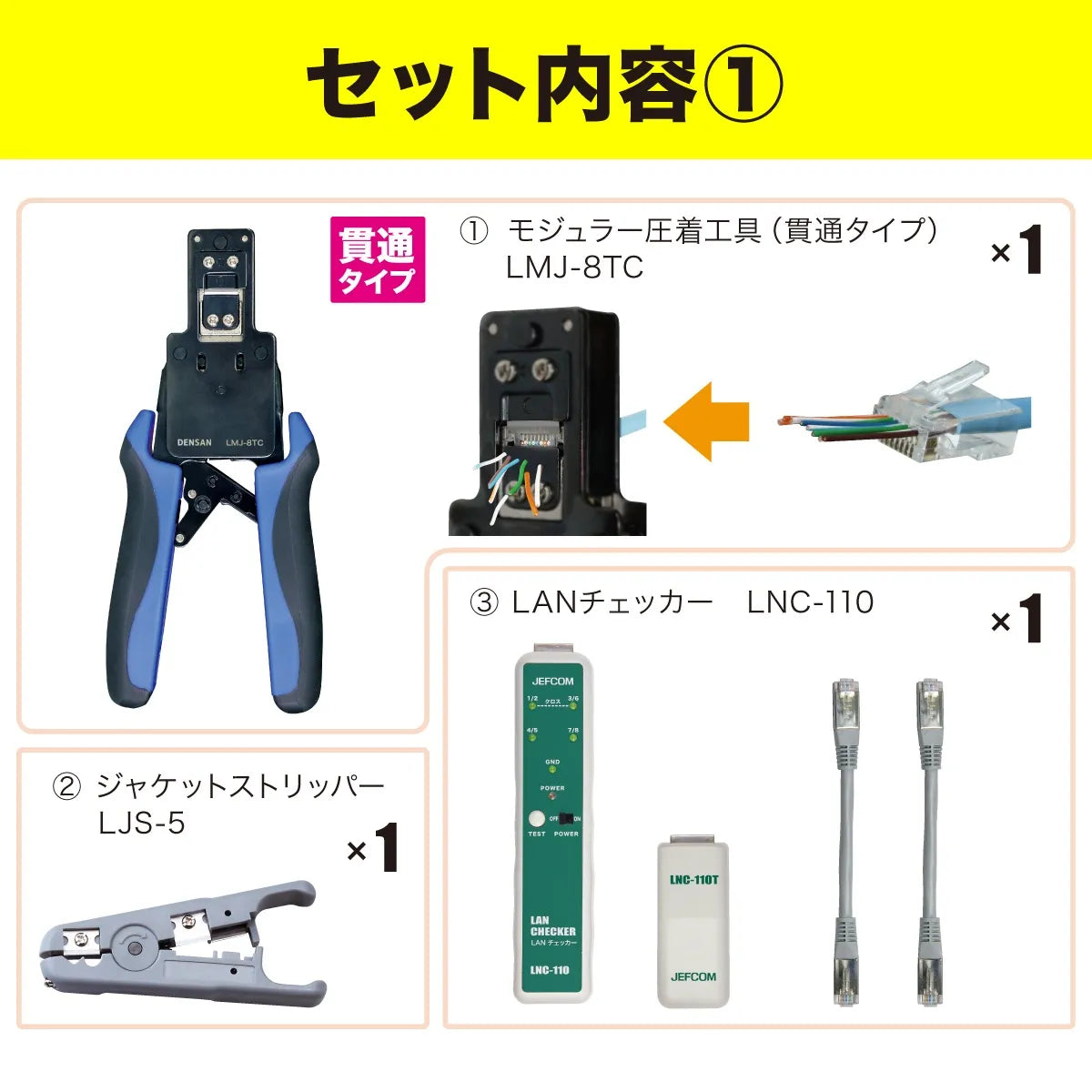 LAN Tool Kit L-KIT-P