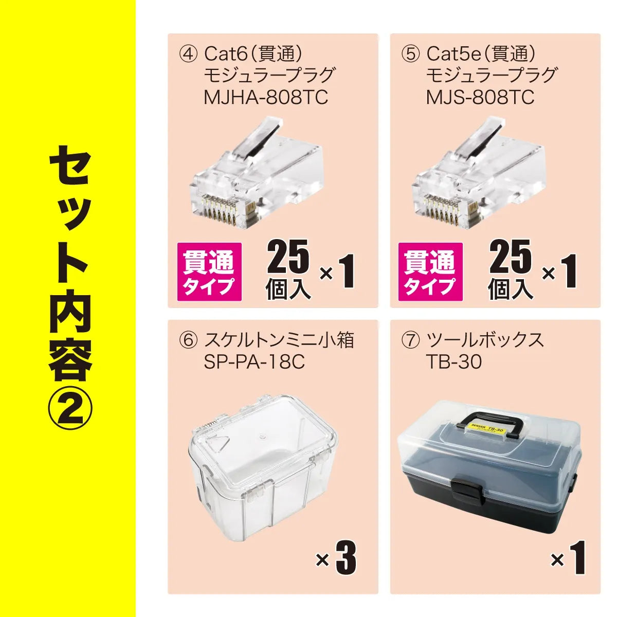 LAN Tool Kit L-KIT-P