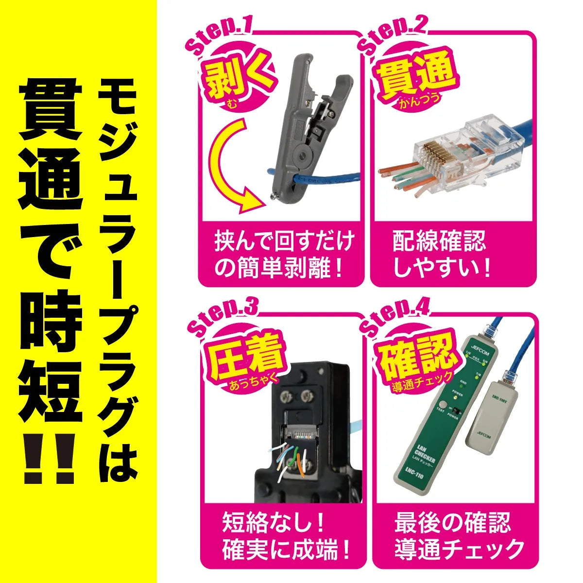 LAN Tool Kit L-KIT-P