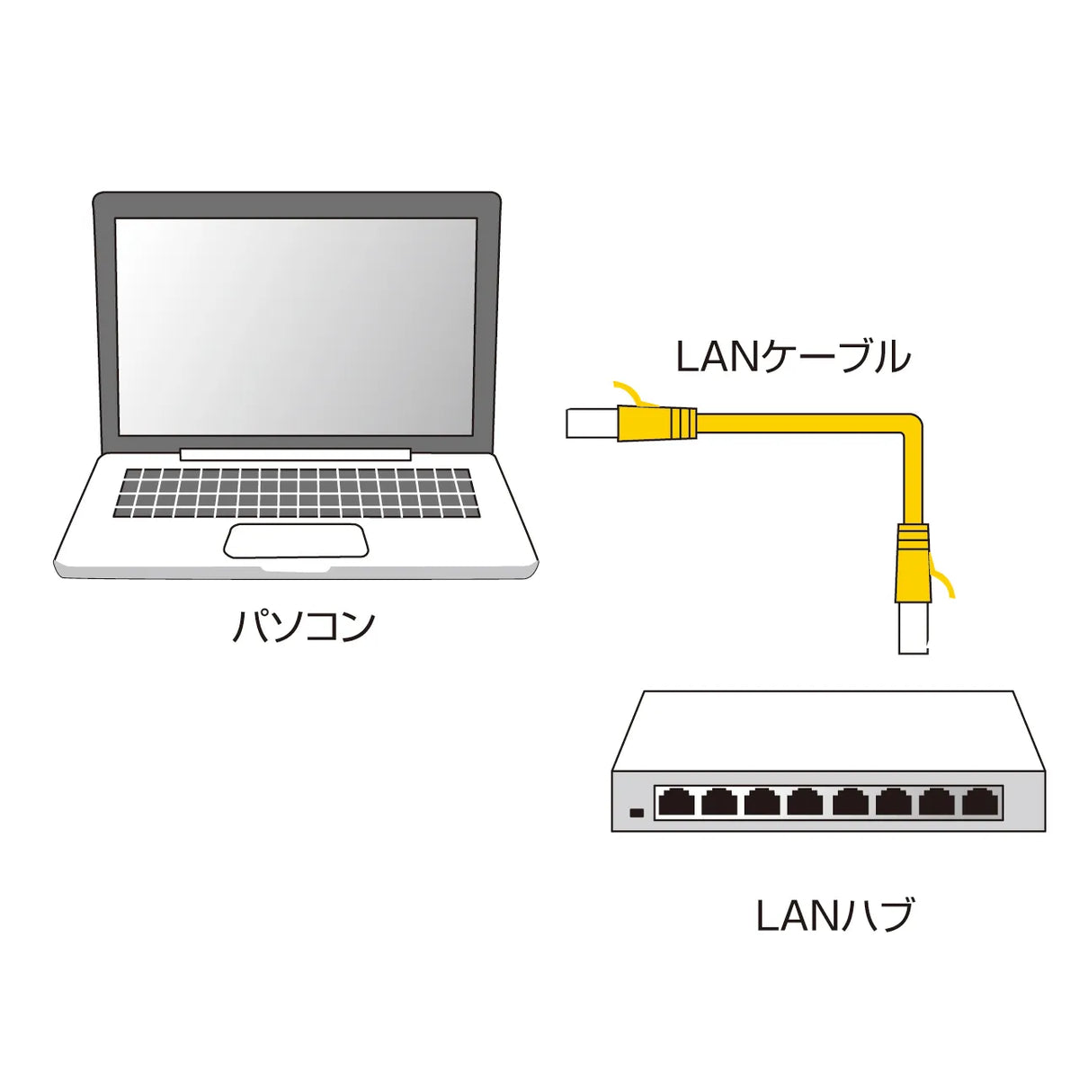 Category 6 Flat LAN Cable LA-FL6-01W