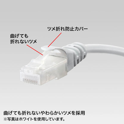 CAT5e LAN Cable with Anti-Snag Connector (LA-Y5TS-01BL)